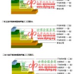 高平不饱和树脂地坪，不饱和树脂防腐地坪,防腐蚀地坪施工厂家-缩略图2