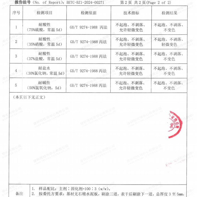 高平重防腐地坪,高平超强耐腐蚀涂料产品图4